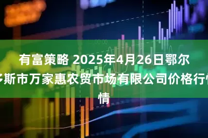 有富策略 2025年4月26日鄂尔多斯市万家惠农贸市场有限公司价格行情
