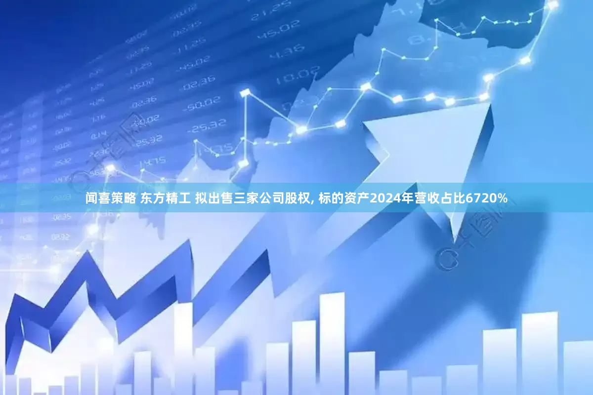 闻喜策略 东方精工 拟出售三家公司股权, 标的资产2024年营收占比6720%